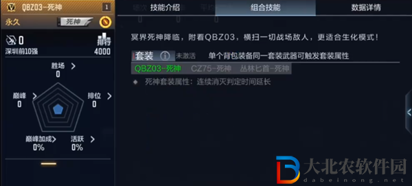 cf手游qbz03死神好用嗎-cf手游qbz03死神值得買嗎
