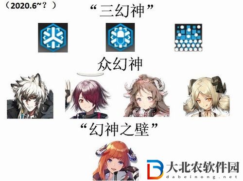 明日方舟三幻神四基石詳情介紹