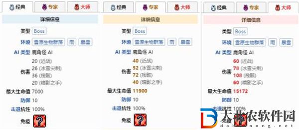 泰拉瑞亞鹿華制作方法一覽