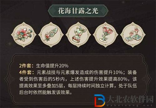 原神3.6版本新圣遺物強度屬性詳情