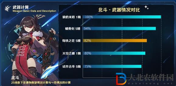 原神飾鐵之花適配角色推薦