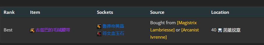 魔獸世界wlk奧法前期帶什么裝備
