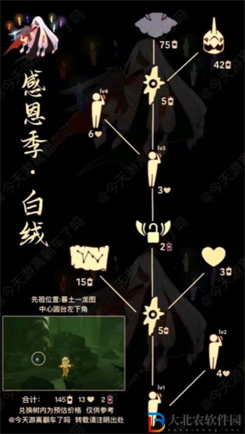 光遇3.23復刻內容一覽