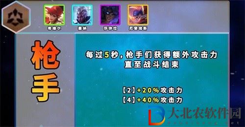 云頂之弈槍手羈絆作用效果一覽