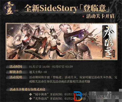 明日方舟登臨意城中調查關卡通關攻略介紹