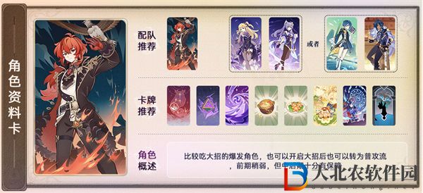 原神七圣召喚迪盧克配隊攻略一覽