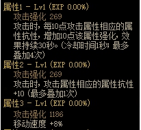 dnf機械戰神新裝備有哪些-dnf機械戰神新裝備屬性一覽