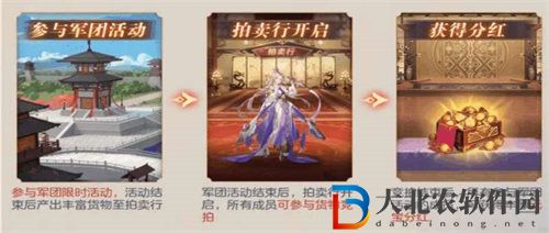 三國志幻想大陸長安祭典玩法攻略