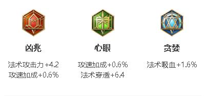 王者榮耀司馬懿攻速閾值2023-司馬懿攻速閾值2023一覽