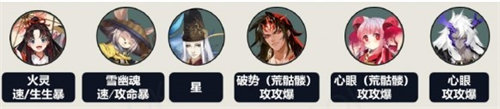 陰陽師妙筆繪世馴服陣容搭配攻略