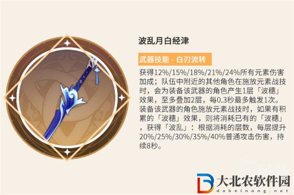 原神波亂月白經津值得抽嗎 原神波亂月白經津適合誰
