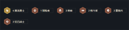 云頂之弈s7皎月陣容怎么玩-s7皎月陣容搭配推薦