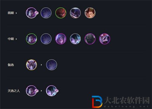 金鏟鏟之戰(zhàn)天選夜幽銳雯玩法介紹