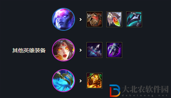 云頂之弈s7射手陣容怎么玩-s7射手陣容搭配推薦