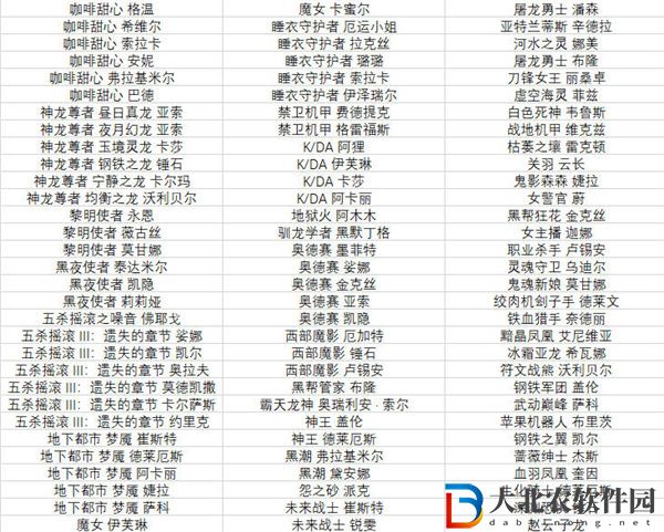 英雄聯盟手游半價皮膚活動什么時候開始2022