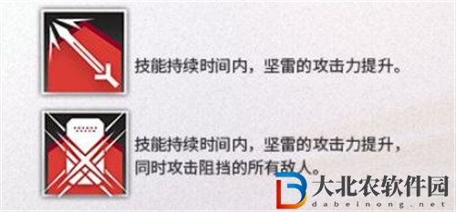 明日方舟堅雷技能詳情介紹