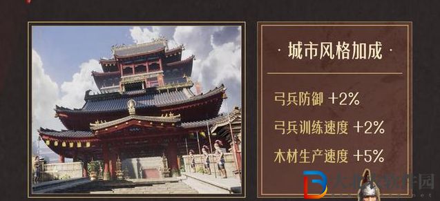 重返帝國(guó)城市風(fēng)格怎么選-城市風(fēng)格選擇推薦