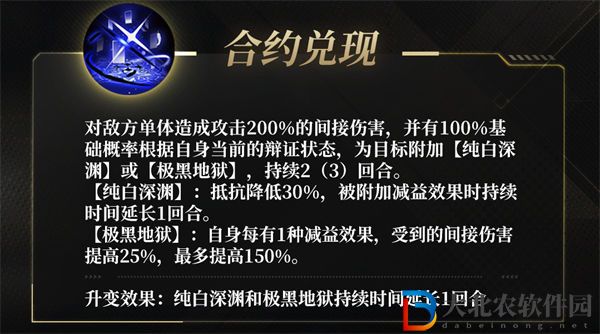 非匿名指令薩普蘭技能介紹