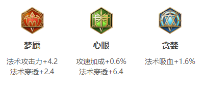 王者榮耀上官婉兒攻速閾值2023-上官婉兒攻速閾值2023一覽