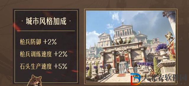 重返帝國(guó)城市風(fēng)格怎么選-城市風(fēng)格選擇推薦