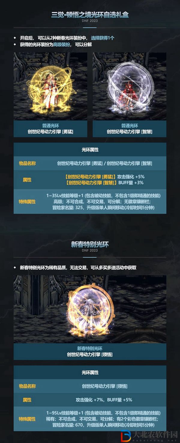 dnf春節禮包2023-dnf春節禮包內容一覽