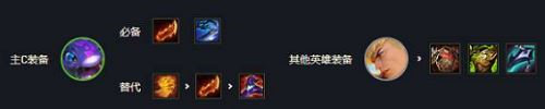 金鏟鏟之戰圣盾陣容玩法攻略
