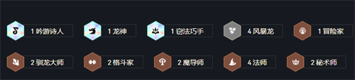 云頂之弈s7奧恩陣容怎么玩-云頂之弈奧恩陣容搭配推薦