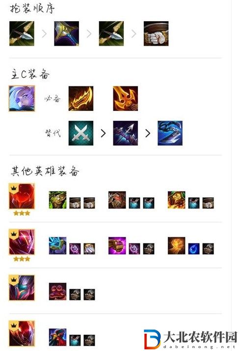 《金鏟鏟之戰》S8激光艾希陣容推薦