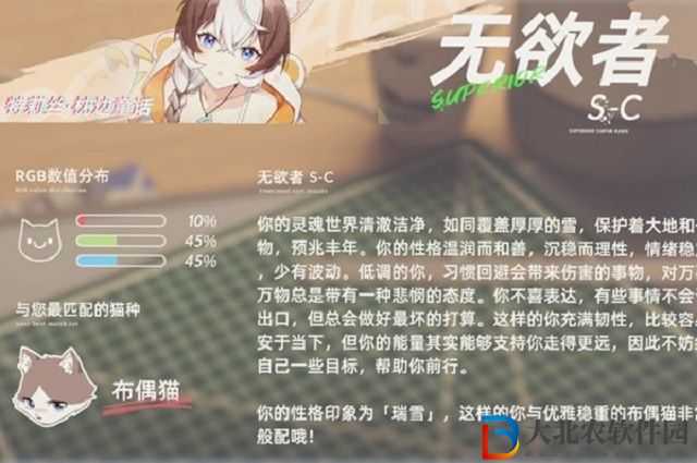 貓之城情緒測試有什么用-貓之城情緒測試作用攻略