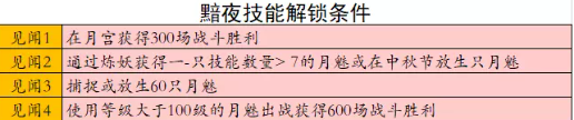 夢幻西游黯夜刷法介紹