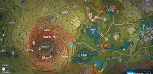 原神混沌爐心快速獲取途徑介紹