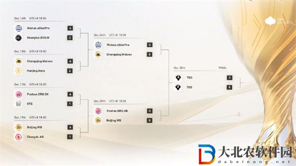 王者榮耀世冠半決賽開(kāi)始時(shí)間一覽