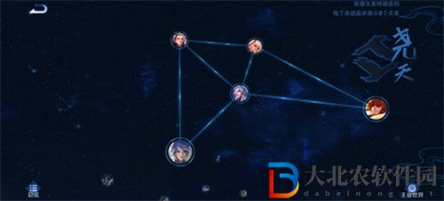 王者榮耀堯天陣營英雄介紹