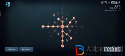 第五人格蠟像師天賦加點(diǎn)推薦一覽