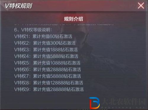 穿越火線手游v7充值金額詳情介紹