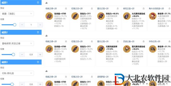 莫娜占卜鋪怎么導(dǎo)入圣遺物-莫娜占卜鋪使用方法