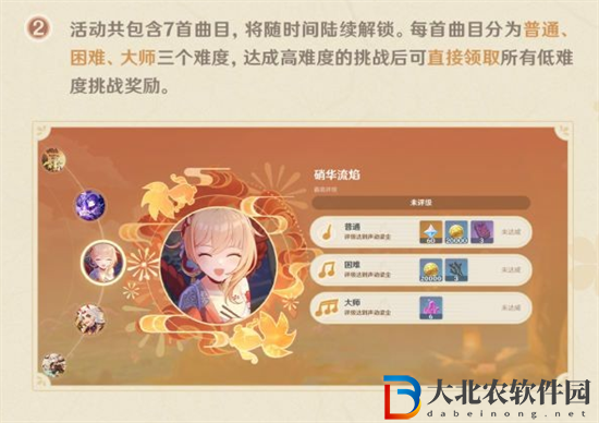 原神荒瀧極上盛世豪鼓大祭典怎么玩-原神