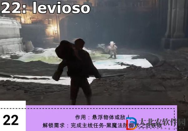 霍格沃茨之遺咒語大全-霍格沃茨之遺全咒語效果介紹