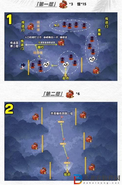 陰陽師神秘海岸寶箱位置詳情介紹