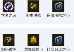 金鏟鏟之戰學者怎么玩-金鏟鏟之戰學者陣容出裝玩法介紹