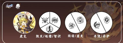 崩壞星穹鐵道虎克開荒陣容推薦