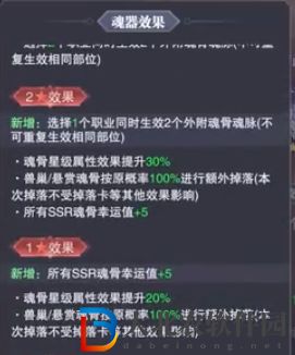 ****
魂師對(duì)決如意百寶囊怎么樣-如意百寶囊效果一覽