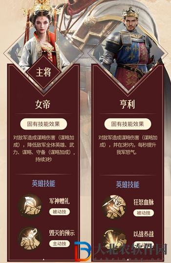 重返帝國(guó)康斯坦丁加點(diǎn)介紹