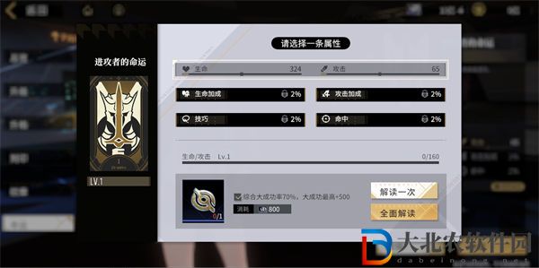 非匿名指令命運含義介紹