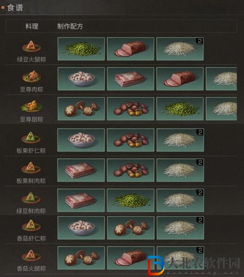 明日之后粽子食譜2022-明日之后粽子配方及屬性介紹