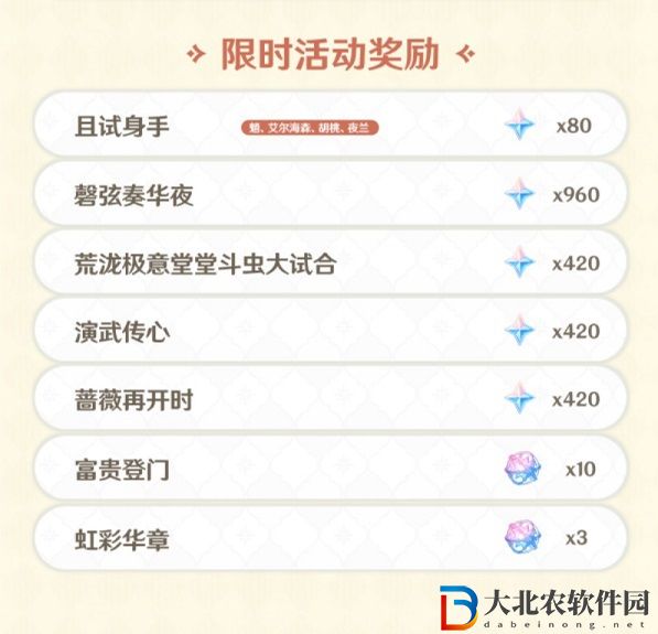 原神海燈節(jié)能獲得多少原石2023