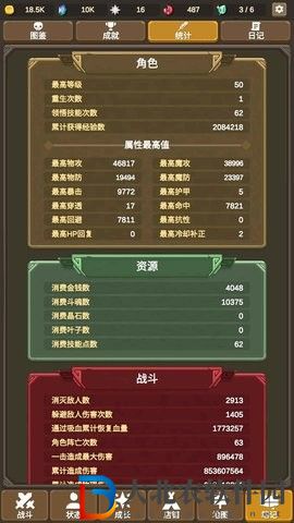 魔物調查者