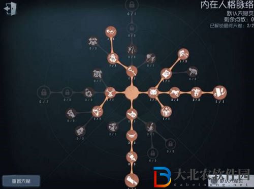 第五人格紅夫人天賦加點推薦