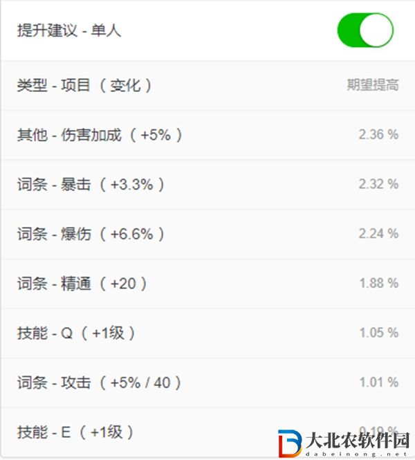 ysin小程序怎么用-原神ysin小程序使用方法