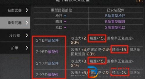 明日之后武器精準度提升攻略
